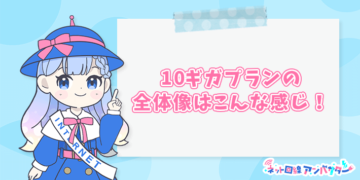 コミュファ光10ギガ 見出し画像1