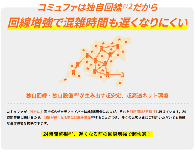 コミュファ光の回線増強